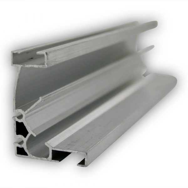APS2 screen profile